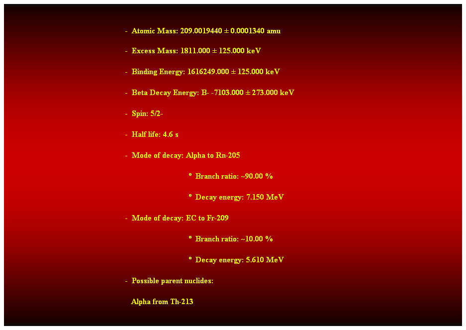 Cuadro de texto:  
-  Atomic Mass: 209.0019440  0.0001340 amu 
-  Excess Mass: 1811.000  125.000 keV 
-  Binding Energy: 1616249.000  125.000 keV 
-  Beta Decay Energy: B- -7103.000  273.000 keV 
-  Spin: 5/2- 
-  Half life: 4.6 s 
-  Mode of decay: Alpha to Rn-205 
                                  Branch ratio: ~90.00 % 
                                  Decay energy: 7.150 MeV 
-  Mode of decay: EC to Fr-209 
                                  Branch ratio: ~10.00 % 
                                  Decay energy: 5.610 MeV 
-  Possible parent nuclides: 
   Alpha from Th-213 
 
