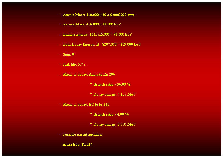 Cuadro de texto:  
-  Atomic Mass: 210.0004460  0.0001000 amu 
-  Excess Mass: 416.000  93.000 keV 
-  Binding Energy: 1625715.000  93.000 keV 
-  Beta Decay Energy: B- -8207.000  209.000 keV 
-  Spin: 0+ 
-  Half life: 3.7 s 
-  Mode of decay: Alpha to Rn-206 
                                  Branch ratio: ~96.00 % 
                                  Decay energy: 7.157 MeV 
-  Mode of decay: EC to Fr-210 
                                  Branch ratio: ~4.00 % 
                                  Decay energy: 3.770 MeV 
-  Possible parent nuclides: 
   Alpha from Th-214 
 
