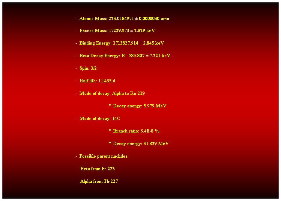 Cuadro de texto:  
-  Atomic Mass: 223.0184971  0.0000030 amu 
-  Excess Mass: 17229.973  2.829 keV 
-  Binding Energy: 1713827.914  2.845 keV 
-  Beta Decay Energy: B- -585.807  7.221 keV 
-  Spin: 3/2+ 
-  Half life: 11.435 d 
-  Mode of decay: Alpha to Rn-219 
                              Decay energy: 5.979 MeV 
-  Mode of decay: 14C 
                              Branch ratio: 6.4E-8 % 
                              Decay energy: 31.839 MeV 
-  Possible parent nuclides: 
    Beta from Fr-223 
    Alpha from Th-227 
