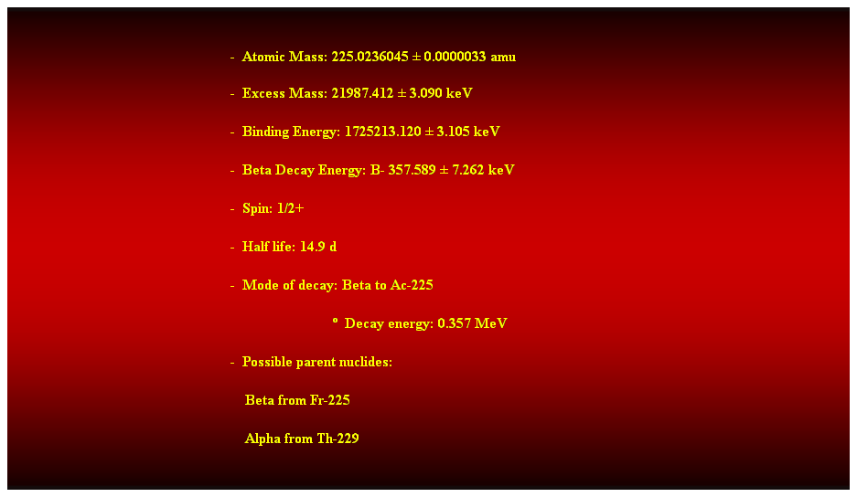 Cuadro de texto:  
-  Atomic Mass: 225.0236045  0.0000033 amu 
-  Excess Mass: 21987.412  3.090 keV 
-  Binding Energy: 1725213.120  3.105 keV 
-  Beta Decay Energy: B- 357.589  7.262 keV 
-  Spin: 1/2+ 
-  Half life: 14.9 d 
-  Mode of decay: Beta to Ac-225 
                              Decay energy: 0.357 MeV 
-  Possible parent nuclides: 
    Beta from Fr-225 
    Alpha from Th-229 
