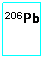 Cuadro de texto: 206Pb
 
