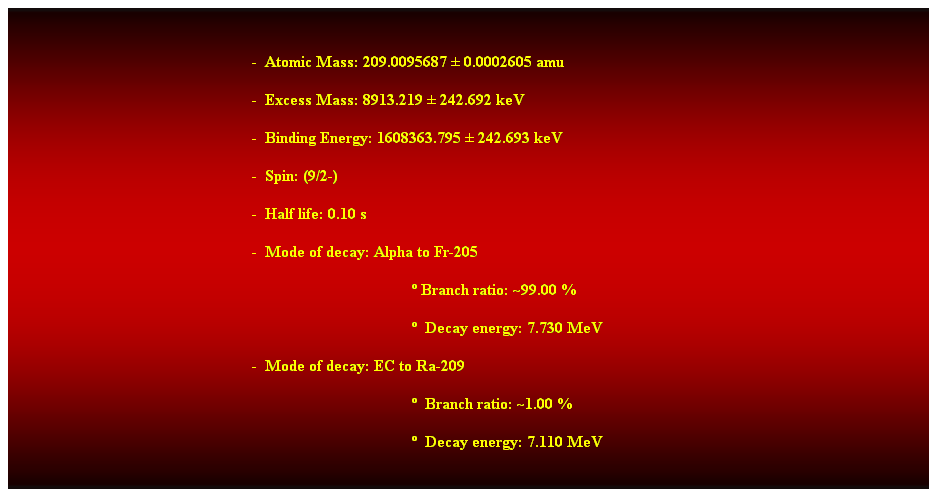 Cuadro de texto:  
-  Atomic Mass: 209.0095687  0.0002605 amu 
-  Excess Mass: 8913.219  242.692 keV 
-  Binding Energy: 1608363.795  242.693 keV 
-  Spin: (9/2-) 
-  Half life: 0.10 s 
-  Mode of decay: Alpha to Fr-205 
 Branch ratio: ~99.00 % 
  Decay energy: 7.730 MeV 
-  Mode of decay: EC to Ra-209 
  Branch ratio: ~1.00 % 
  Decay energy: 7.110 MeV 
