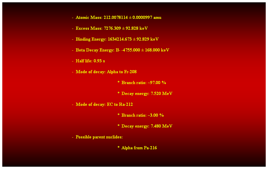 Cuadro de texto:  
-  Atomic Mass: 212.0078114  0.0000997 amu 
-  Excess Mass: 7276.309  92.828 keV 
-  Binding Energy: 1634214.673  92.829 keV 
-  Beta Decay Energy: B- -4755.000  168.000 keV 
-  Half life: 0.93 s 
-  Mode of decay: Alpha to Fr-208 
  Branch ratio: ~97.00 % 
  Decay energy: 7.520 MeV 
-  Mode of decay: EC to Ra-212 
  Branch ratio: ~3.00 % 
  Decay energy: 7.480 MeV 
-  Possible parent nuclides: 
  Alpha from Pa-216 
