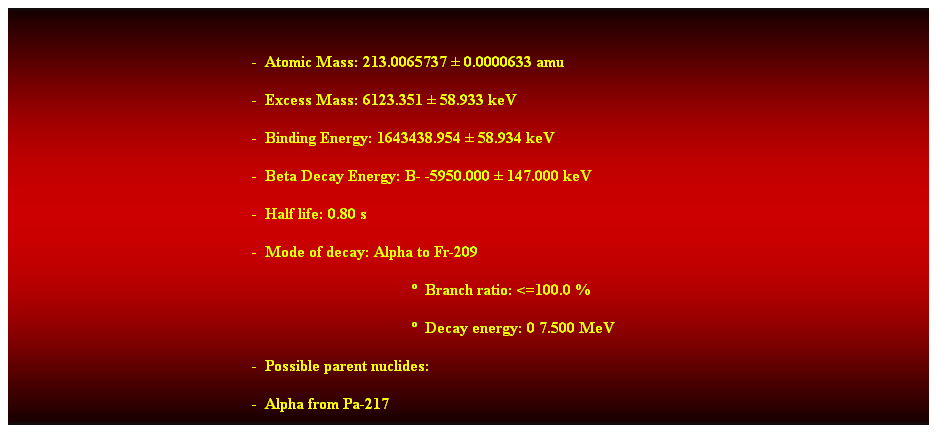 Cuadro de texto:  
-  Atomic Mass: 213.0065737  0.0000633 amu 
-  Excess Mass: 6123.351  58.933 keV 
-  Binding Energy: 1643438.954  58.934 keV 
-  Beta Decay Energy: B- -5950.000  147.000 keV 
-  Half life: 0.80 s 
-  Mode of decay: Alpha to Fr-209 
  Branch ratio: <=100.0 % 
  Decay energy: 0 7.500 MeV 
-  Possible parent nuclides: 
-  Alpha from Pa-217 
