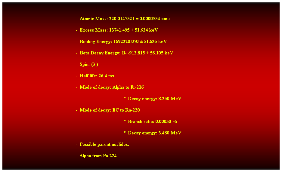 Cuadro de texto:  
-  Atomic Mass: 220.0147521  0.0000554 amu 
-  Excess Mass: 13741.495  51.634 keV 
-  Binding Energy: 1692320.070  51.635 keV 
-  Beta Decay Energy: B- -913.815  56.105 keV 
-  Spin: (3-) 
-  Half life: 26.4 ms 
-  Mode of decay: Alpha to Fr-216 
  Decay energy: 8.350 MeV 
-  Mode of decay: EC to Ra-220 
  Branch ratio: 0.00050 % 
  Decay energy: 3.480 MeV 
-  Possible parent nuclides: 
   Alpha from Pa-224 
