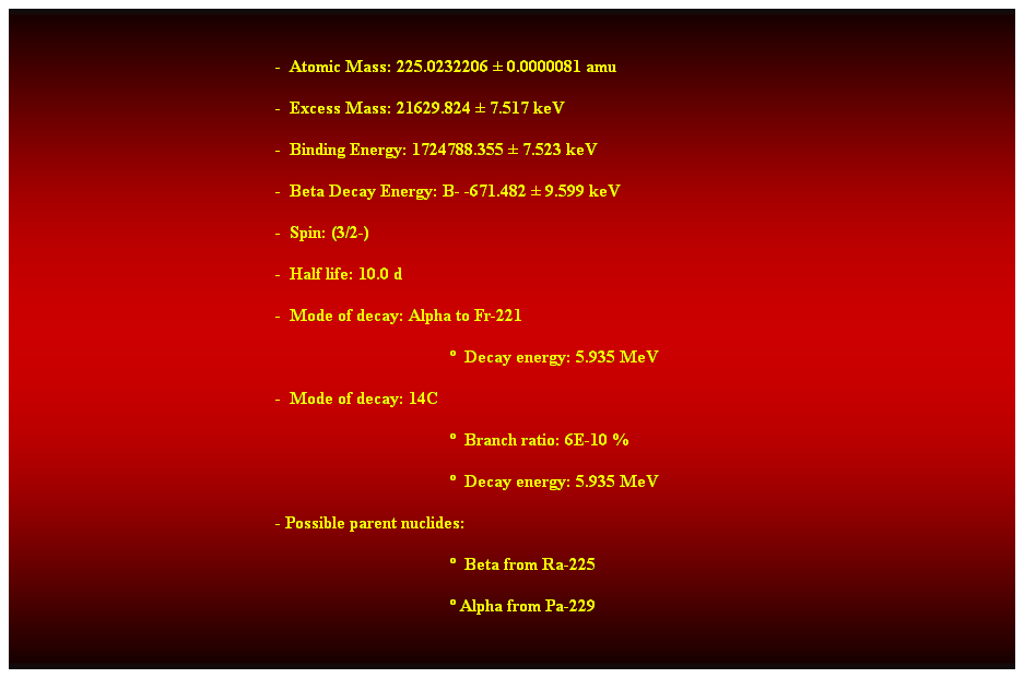 Cuadro de texto:  
-  Atomic Mass: 225.0232206  0.0000081 amu 
-  Excess Mass: 21629.824  7.517 keV 
-  Binding Energy: 1724788.355  7.523 keV 
-  Beta Decay Energy: B- -671.482  9.599 keV 
-  Spin: (3/2-) 
-  Half life: 10.0 d 
-  Mode of decay: Alpha to Fr-221 
  Decay energy: 5.935 MeV 
-  Mode of decay: 14C 
  Branch ratio: 6E-10 % 
  Decay energy: 5.935 MeV 
- Possible parent nuclides: 
  Beta from Ra-225 
 Alpha from Pa-229 

