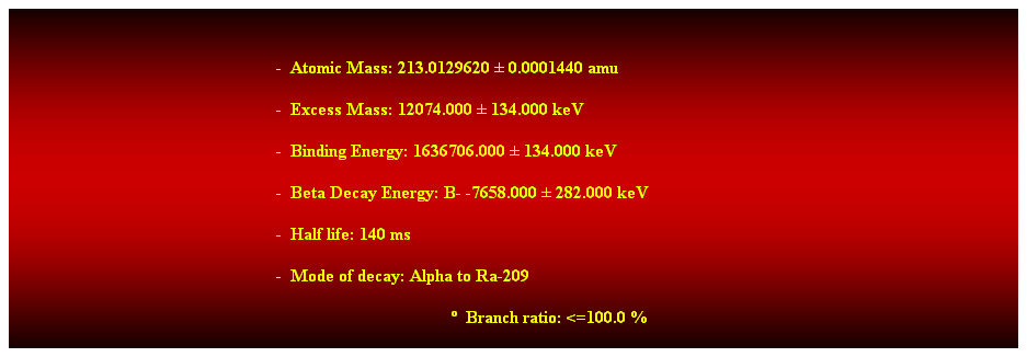 Cuadro de texto:  
-  Atomic Mass: 213.0129620  0.0001440 amu 
-  Excess Mass: 12074.000  134.000 keV 
-  Binding Energy: 1636706.000  134.000 keV 
-  Beta Decay Energy: B- -7658.000  282.000 keV 
-  Half life: 140 ms 
-  Mode of decay: Alpha to Ra-209 
  Branch ratio: <=100.0 % 
