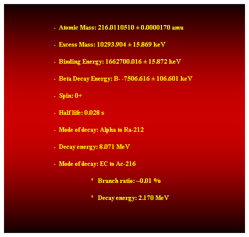 Cuadro de texto:  
                                -  Atomic Mass: 216.0110510  0.0000170 amu 
                                -  Excess Mass: 10293.904  15.869 keV 
                                -  Binding Energy: 1662700.016  15.872 keV 
                                -  Beta Decay Energy: B- -7506.616  106.601 keV 
                                -  Spin: 0+ 
                                -  Half life: 0.028 s 
                                -  Mode of decay: Alpha to Ra-212 
                                -  Decay energy: 8.071 MeV 
                                -  Mode of decay: EC to Ac-216 
                                                            Branch ratio: ~0.01 % 
                                                            Decay energy: 2.170 MeV 
 
