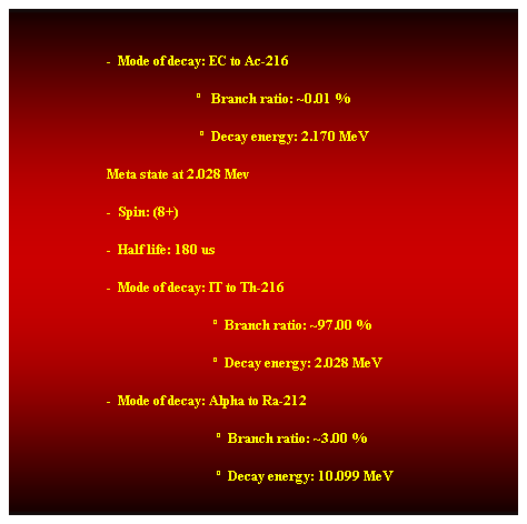 Cuadro de texto:  
                            -  Mode of decay: EC to Ac-216 
                                                          Branch ratio: ~0.01 % 
                                                          Decay energy: 2.170 MeV 
                            Meta state at 2.028 Mev 
                            -  Spin: (8+) 
                            -  Half life: 180 us 
                            -  Mode of decay: IT to Th-216 
                                                              Branch ratio: ~97.00 % 
                                                              Decay energy: 2.028 MeV 
                            -  Mode of decay: Alpha to Ra-212 
                                                               Branch ratio: ~3.00 % 
                                                               Decay energy: 10.099 MeV
 
