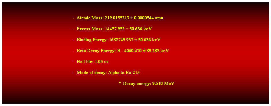 Cuadro de texto:  
-  Atomic Mass: 219.0155213  0.0000544 amu 
-  Excess Mass: 14457.952  50.636 keV 
-  Binding Energy: 1682749.937  50.636 keV 
-  Beta Decay Energy: B- -4060.470  89.285 keV 
-  Half life: 1.05 us 
-  Mode of decay: Alpha to Ra-215 
  Decay energy: 9.510 MeV 
