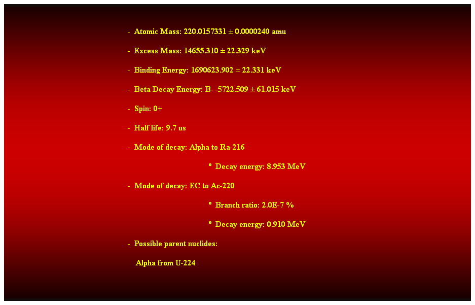 Cuadro de texto:  
-  Atomic Mass: 220.0157331  0.0000240 amu 
-  Excess Mass: 14655.310  22.329 keV 
-  Binding Energy: 1690623.902  22.331 keV 
-  Beta Decay Energy: B- -5722.509  61.015 keV 
-  Spin: 0+ 
-  Half life: 9.7 us 
-  Mode of decay: Alpha to Ra-216 
  Decay energy: 8.953 MeV 
-  Mode of decay: EC to Ac-220 
  Branch ratio: 2.0E-7 % 
  Decay energy: 0.910 MeV 
-  Possible parent nuclides: 
    Alpha from U-224 
