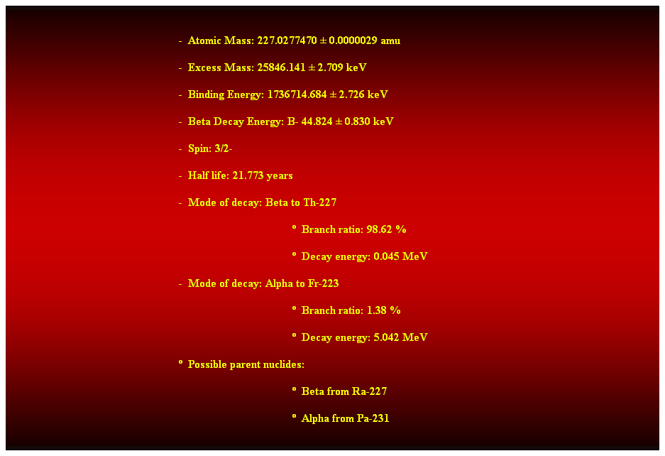 Cuadro de texto:  
-  Atomic Mass: 227.0277470  0.0000029 amu 
-  Excess Mass: 25846.141  2.709 keV 
-  Binding Energy: 1736714.684  2.726 keV 
-  Beta Decay Energy: B- 44.824  0.830 keV 
-  Spin: 3/2- 
-  Half life: 21.773 years 
-  Mode of decay: Beta to Th-227 
  Branch ratio: 98.62 % 
  Decay energy: 0.045 MeV 
-  Mode of decay: Alpha to Fr-223 
  Branch ratio: 1.38 % 
  Decay energy: 5.042 MeV 
  Possible parent nuclides: 
  Beta from Ra-227 
  Alpha from Pa-231 
