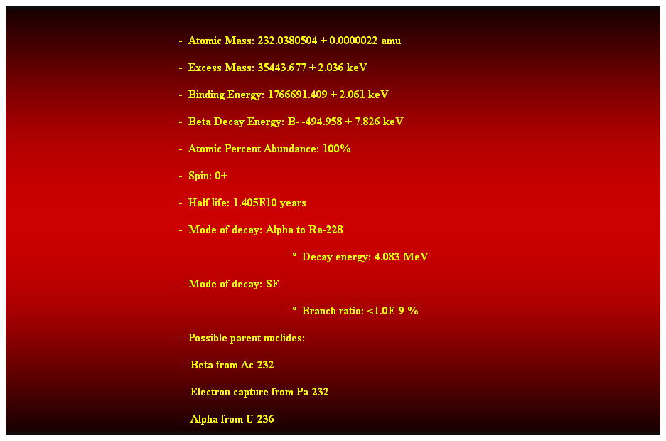 Cuadro de texto:  
-  Atomic Mass: 232.0380504  0.0000022 amu 
-  Excess Mass: 35443.677  2.036 keV 
-  Binding Energy: 1766691.409  2.061 keV 
-  Beta Decay Energy: B- -494.958  7.826 keV 
-  Atomic Percent Abundance: 100% 
-  Spin: 0+ 
-  Half life: 1.405E10 years 
-  Mode of decay: Alpha to Ra-228 
  Decay energy: 4.083 MeV 
-  Mode of decay: SF 
  Branch ratio: <1.0E-9 % 
-  Possible parent nuclides: 
                                                                Beta from Ac-232 
                                                                Electron capture from Pa-232 
                                                                Alpha from U-236 
