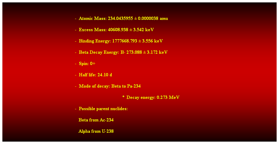 Cuadro de texto:  
-  Atomic Mass: 234.0435955  0.0000038 amu 
-  Excess Mass: 40608.938  3.542 keV 
-  Binding Energy: 1777668.793  3.556 keV 
-  Beta Decay Energy: B- 273.088  3.172 keV 
-  Spin: 0+ 
-  Half life: 24.10 d 
-  Mode of decay: Beta to Pa-234 
  Decay energy: 0.273 MeV 
-  Possible parent nuclides: 
                                                               Beta from Ac-234 
                                                               Alpha from U-238 
