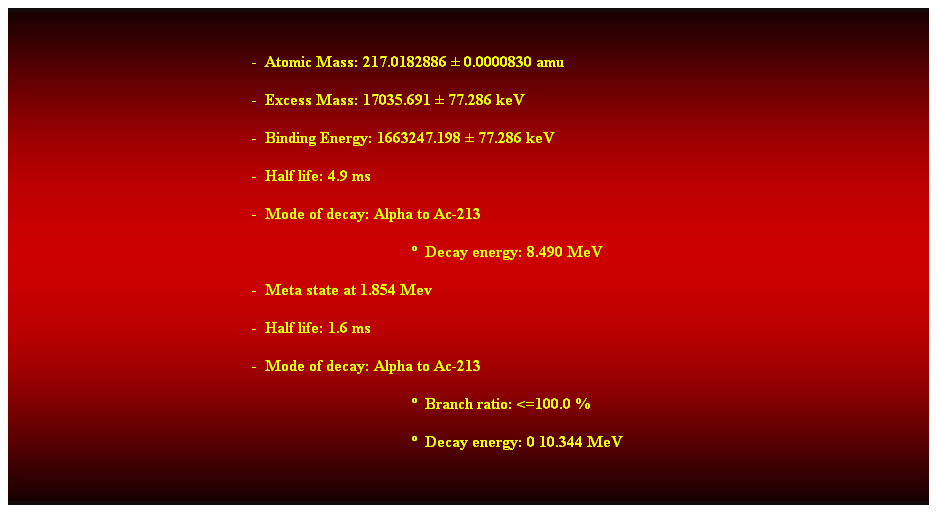 Cuadro de texto:  
-  Atomic Mass: 217.0182886  0.0000830 amu 
-  Excess Mass: 17035.691  77.286 keV 
-  Binding Energy: 1663247.198  77.286 keV 
-  Half life: 4.9 ms 
-  Mode of decay: Alpha to Ac-213 
  Decay energy: 8.490 MeV 
-  Meta state at 1.854 Mev 
-  Half life: 1.6 ms 
-  Mode of decay: Alpha to Ac-213 
  Branch ratio: <=100.0 % 
  Decay energy: 0 10.344 MeV 
