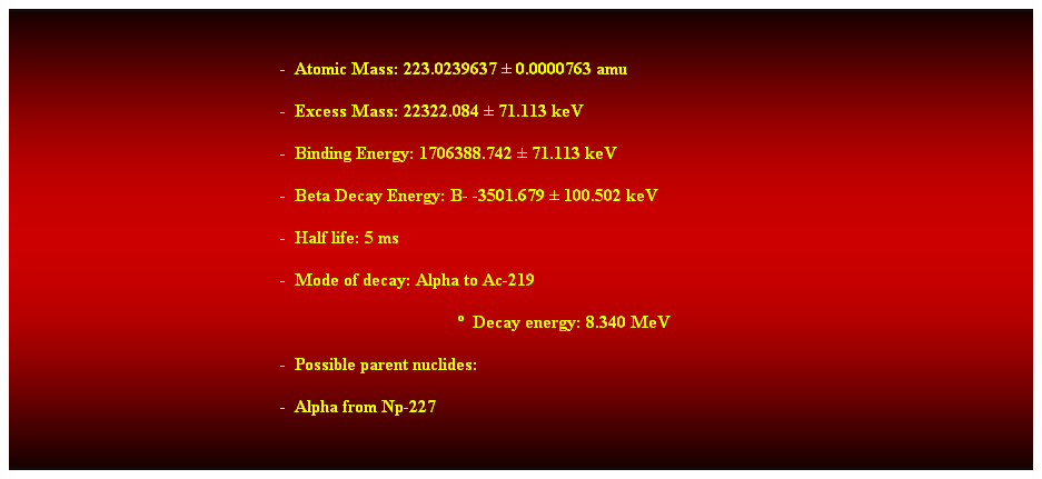 Cuadro de texto:  
-  Atomic Mass: 223.0239637  0.0000763 amu 
-  Excess Mass: 22322.084  71.113 keV 
-  Binding Energy: 1706388.742  71.113 keV 
-  Beta Decay Energy: B- -3501.679  100.502 keV 
-  Half life: 5 ms 
-  Mode of decay: Alpha to Ac-219 
  Decay energy: 8.340 MeV 
-  Possible parent nuclides: 
-  Alpha from Np-227 
