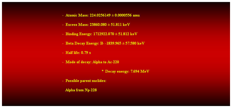 Cuadro de texto:  
-  Atomic Mass: 224.0256149  0.0000556 amu 
-  Excess Mass: 23860.080  51.811 keV 
-  Binding Energy: 1712922.070  51.812 keV 
-  Beta Decay Energy: B- -1839.965  57.580 keV 
-  Half life: 0.79 s 
-  Mode of decay: Alpha to Ac-220 
  Decay energy: 7.694 MeV 
-  Possible parent nuclides: 
   Alpha from Np-228 
