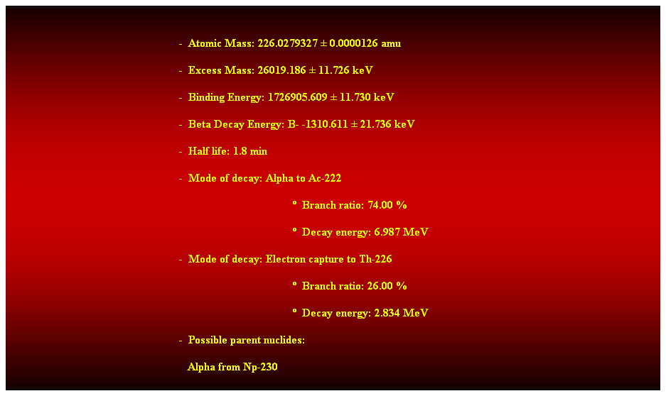 Cuadro de texto:  
-  Atomic Mass: 226.0279327  0.0000126 amu 
-  Excess Mass: 26019.186  11.726 keV 
-  Binding Energy: 1726905.609  11.730 keV 
-  Beta Decay Energy: B- -1310.611  21.736 keV 
-  Half life: 1.8 min 
-  Mode of decay: Alpha to Ac-222 
  Branch ratio: 74.00 % 
  Decay energy: 6.987 MeV 
-  Mode of decay: Electron capture to Th-226 
  Branch ratio: 26.00 % 
  Decay energy: 2.834 MeV 
-  Possible parent nuclides: 
   Alpha from Np-230 
