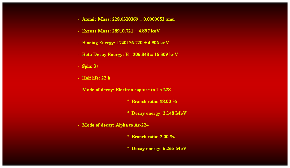 Cuadro de texto:  
-  Atomic Mass: 228.0310369  0.0000053 amu 
-  Excess Mass: 28910.721  4.897 keV 
-  Binding Energy: 1740156.720  4.906 keV 
-  Beta Decay Energy: B- -306.848  16.309 keV 
-  Spin: 3+ 
-  Half life: 22 h 
-  Mode of decay: Electron capture to Th-228 
  Branch ratio: 98.00 % 
  Decay energy: 2.148 MeV 
-  Mode of decay: Alpha to Ac-224 
  Branch ratio: 2.00 % 
  Decay energy: 6.265 MeV 
