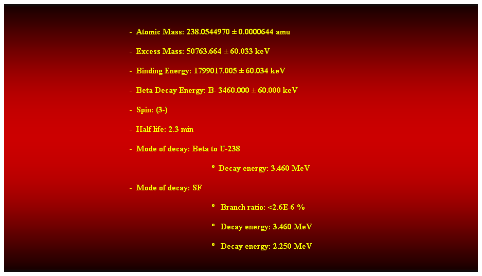 Cuadro de texto:  
-  Atomic Mass: 238.0544970  0.0000644 amu 
-  Excess Mass: 50763.664  60.033 keV 
-  Binding Energy: 1799017.005  60.034 keV 
-  Beta Decay Energy: B- 3460.000  60.000 keV 
-  Spin: (3-) 
-  Half life: 2.3 min 
-  Mode of decay: Beta to U-238 
  Decay energy: 3.460 MeV 
-  Mode of decay: SF 
   Branch ratio: <2.6E-6 % 
   Decay energy: 3.460 MeV 
   Decay energy: 2.250 MeV 
