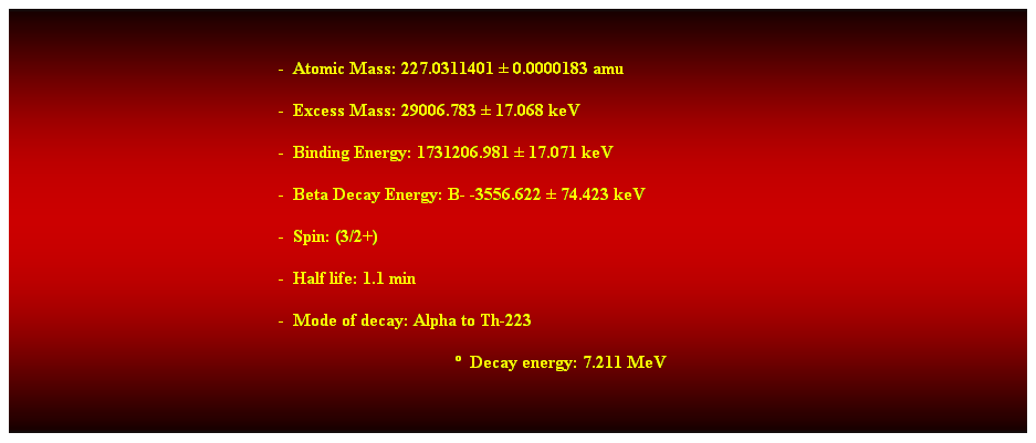 Cuadro de texto:  
-  Atomic Mass: 227.0311401  0.0000183 amu 
-  Excess Mass: 29006.783  17.068 keV 
-  Binding Energy: 1731206.981  17.071 keV 
-  Beta Decay Energy: B- -3556.622  74.423 keV 
-  Spin: (3/2+) 
-  Half life: 1.1 min 
-  Mode of decay: Alpha to Th-223 
  Decay energy: 7.211 MeV 
