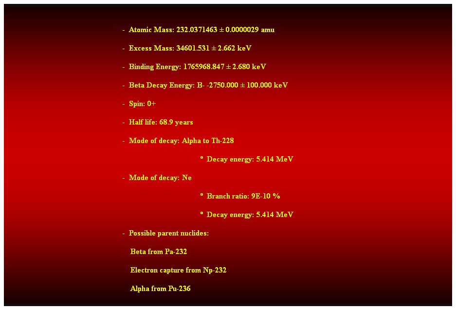 Cuadro de texto:  
-  Atomic Mass: 232.0371463  0.0000029 amu 
-  Excess Mass: 34601.531  2.662 keV 
-  Binding Energy: 1765968.847  2.680 keV 
-  Beta Decay Energy: B- -2750.000  100.000 keV 
-  Spin: 0+ 
-  Half life: 68.9 years 
-  Mode of decay: Alpha to Th-228 
  Decay energy: 5.414 MeV 
-  Mode of decay: Ne 
  Branch ratio: 9E-10 % 
  Decay energy: 5.414 MeV 
-  Possible parent nuclides: 
                                                                Beta from Pa-232 
                                                                Electron capture from Np-232 
                                                                Alpha from Pu-236 
