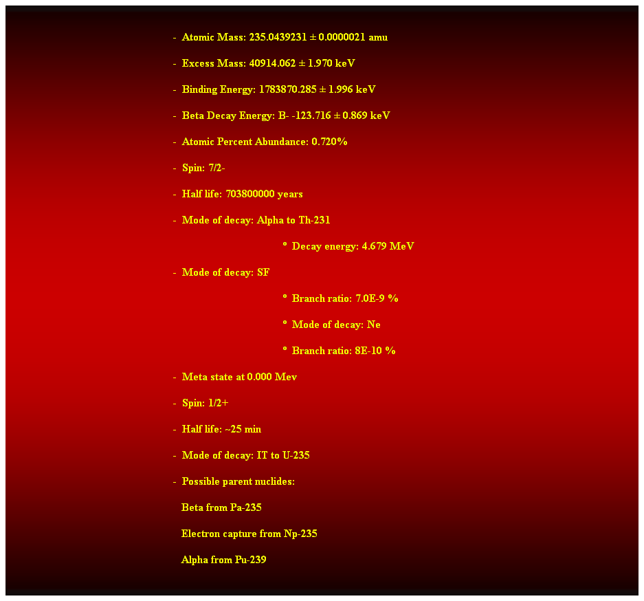 Cuadro de texto:  
-  Atomic Mass: 235.0439231  0.0000021 amu 
-  Excess Mass: 40914.062  1.970 keV 
-  Binding Energy: 1783870.285  1.996 keV 
-  Beta Decay Energy: B- -123.716  0.869 keV 
-  Atomic Percent Abundance: 0.720% 
-  Spin: 7/2- 
-  Half life: 703800000 years 
-  Mode of decay: Alpha to Th-231 
  Decay energy: 4.679 MeV 
-  Mode of decay: SF 
  Branch ratio: 7.0E-9 % 
  Mode of decay: Ne 
  Branch ratio: 8E-10 % 
-  Meta state at 0.000 Mev 
-  Spin: 1/2+ 
-  Half life: ~25 min 
-  Mode of decay: IT to U-235 
-  Possible parent nuclides: 
                                                               Beta from Pa-235 
                                                               Electron capture from Np-235 
                                                               Alpha from Pu-239 
