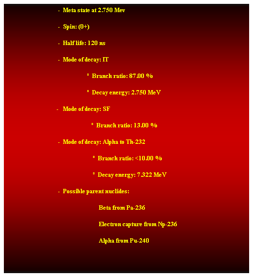 Cuadro de texto:                                     -  Meta state at 2.750 Mev 
                                    -  Spin: (0+) 
                                    -  Half life: 120 ns 
                                    -  Mode of decay: IT 
                                                          Branch ratio: 87.00 % 
                                                          Decay energy: 2.750 MeV 
                                   -   Mode of decay: SF 
                                                             Branch ratio: 13.00 % 
                                    -  Mode of decay: Alpha to Th-232 
                                                              Branch ratio: <10.00 % 
                                                              Decay energy: 7.322 MeV 
                                    -  Possible parent nuclides: 
                                                                Beta from Pa-236 
                                                                Electron capture from Np-236 
                                                                Alpha from Pu-240
