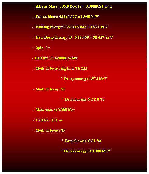 Cuadro de texto:                                 -  Atomic Mass: 236.0455619  0.0000021 amu 
                                -  Excess Mass: 42440.627  1.948 keV 
                               -   Binding Energy: 1790415.042  1.974 keV 
                                -  Beta Decay Energy: B- -929.469  50.427 keV 
                               -   Spin: 0+ 
                               -  Half life: 23420000 years 
                                -  Mode of decay: Alpha to Th-232 
                                                                 Decay energy: 4.572 MeV 
                                -  Mode of decay: SF 
                                                                  Branch ratio: 9.6E-8 % 
                                -  Meta state at 0.000 Mev 
                                -  Half life: 121 ns 
                               -   Mode of decay: SF 
                                                                  Branch ratio: 0.01 % 
                                                                 Decay energy: 3 0.000 MeV
