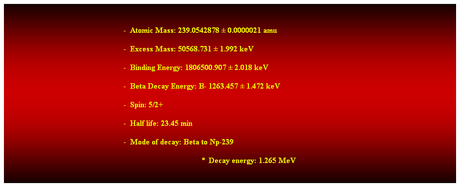 Cuadro de texto:  
-  Atomic Mass: 239.0542878  0.0000021 amu 
-  Excess Mass: 50568.731  1.992 keV 
-  Binding Energy: 1806500.907  2.018 keV 
-  Beta Decay Energy: B- 1263.457  1.472 keV 
-  Spin: 5/2+ 
-  Half life: 23.45 min 
-  Mode of decay: Beta to Np-239 
  Decay energy: 1.265 MeV 
