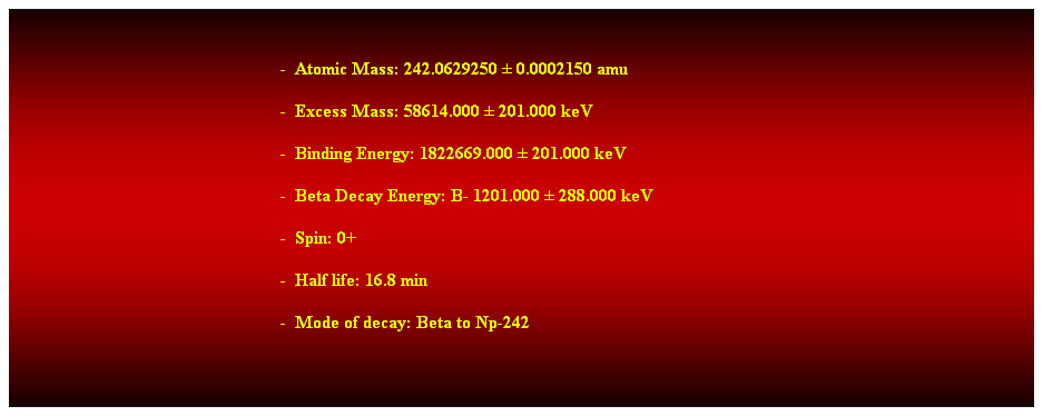 Cuadro de texto:  
-  Atomic Mass: 242.0629250  0.0002150 amu 
-  Excess Mass: 58614.000  201.000 keV 
-  Binding Energy: 1822669.000  201.000 keV 
-  Beta Decay Energy: B- 1201.000  288.000 keV 
-  Spin: 0+ 
-  Half life: 16.8 min 
-  Mode of decay: Beta to Np-242 
