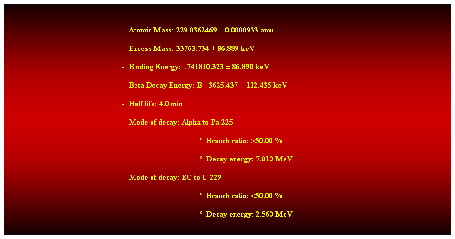 Cuadro de texto:  
-  Atomic Mass: 229.0362469  0.0000933 amu 
-  Excess Mass: 33763.734  86.889 keV 
-  Binding Energy: 1741810.323  86.890 keV 
-  Beta Decay Energy: B- -3625.437  112.435 keV 
-  Half life: 4.0 min 
-  Mode of decay: Alpha to Pa-225 
  Branch ratio: >50.00 % 
  Decay energy: 7.010 MeV 
-  Mode of decay: EC to U-229 
  Branch ratio: <50.00 % 
  Decay energy: 2.560 MeV 
