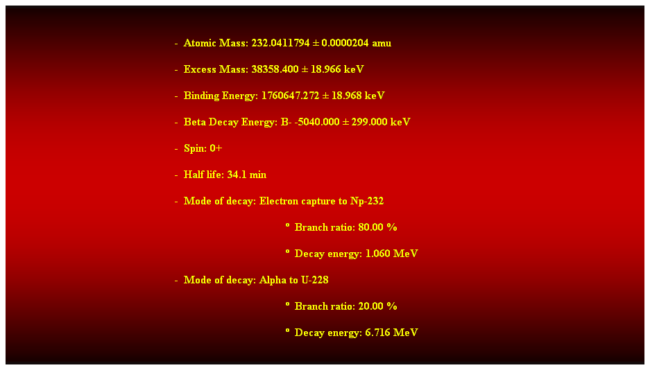 Cuadro de texto:  
-  Atomic Mass: 232.0411794  0.0000204 amu 
-  Excess Mass: 38358.400  18.966 keV 
-  Binding Energy: 1760647.272  18.968 keV 
-  Beta Decay Energy: B- -5040.000  299.000 keV 
-  Spin: 0+ 
-  Half life: 34.1 min 
-  Mode of decay: Electron capture to Np-232 
  Branch ratio: 80.00 % 
  Decay energy: 1.060 MeV 
-  Mode of decay: Alpha to U-228 
  Branch ratio: 20.00 % 
  Decay energy: 6.716 MeV 
