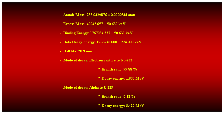 Cuadro de texto:  
-  Atomic Mass: 233.0429876  0.0000544 amu 
-  Excess Mass: 40042.657  50.630 keV 
-  Binding Energy: 1767034.337  50.631 keV 
-  Beta Decay Energy: B- -3246.000  224.000 keV 
-  Half life: 20.9 min 
-  Mode of decay: Electron capture to Np-233 
  Branch ratio: 99.88 % 
  Decay energy: 1.900 MeV 
-  Mode of decay: Alpha to U-229 
  Branch ratio: 0.12 % 
  Decay energy: 6.420 MeV 
