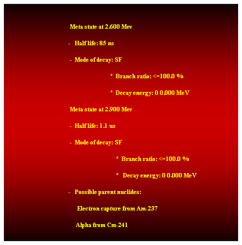 Cuadro de texto:  
                                            Meta state at 2.600 Mev 
                                           -   Half life: 85 ns 
                                            -  Mode of decay: SF 
                                                                          Branch ratio: <=100.0 % 
                                                                          Decay energy: 0 0.000 MeV 
                                            Meta state at 2.900 Mev 
                                            -  Half life: 1.1 us 
                                            -  Mode of decay: SF 
                                                                              Branch ratio: <=100.0 % 
                                                                               Decay energy: 0 0.000 MeV 
                                           -   Possible parent nuclides: 
         Electron capture from Am-237 
                                                Alpha from Cm-241 
 
 
 
