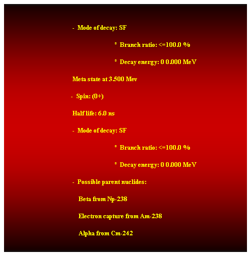 Cuadro de texto:  
                                            -  Mode of decay: SF 
                                                                          Branch ratio: <=100.0 % 
                                                                          Decay energy: 0 0.000 MeV 
                                            Meta state at 3.500 Mev 
                                           -  Spin: (0+) 
                                            Half life: 6.0 ns 
                                            -  Mode of decay: SF 
                                                                          Branch ratio: <=100.0 % 
                                                                          Decay energy: 0 0.000 MeV 
                                            -  Possible parent nuclides: 
                                                Beta from Np-238 
                                                Electron capture from Am-238 
                                                Alpha from Cm-242
 
