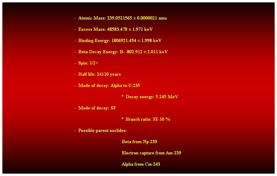 Cuadro de texto:  
-  Atomic Mass: 239.0521565  0.0000021 amu 
-  Excess Mass: 48583.478  1.971 keV 
-  Binding Energy: 1806921.454  1.998 keV 
-  Beta Decay Energy: B- -802.912  2.011 keV 
-  Spin: 1/2+ 
-  Half life: 24110 years 
-  Mode of decay: Alpha to U-235 
  Decay energy: 5.245 MeV 
-  Mode of decay: SF 
  Branch ratio: 3E-10 % 
-  Possible parent nuclides: 
Beta from Np-239 
Electron capture from Am-239 
Alpha from Cm-243 
