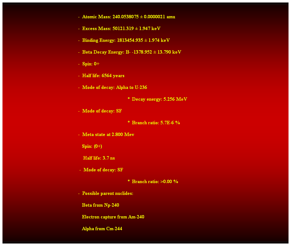 Cuadro de texto:  
-  Atomic Mass: 240.0538075  0.0000021 amu 
-  Excess Mass: 50121.319  1.947 keV 
-  Binding Energy: 1813454.935  1.974 keV 
-  Beta Decay Energy: B- -1378.952  13.790 keV 
-  Spin: 0+ 
-  Half life: 6564 years 
-  Mode of decay: Alpha to U-236 
  Decay energy: 5.256 MeV 
-  Mode of decay: SF 
  Branch ratio: 5.7E-6 % 
-  Meta state at 2.800 Mev 
   Spin: (0+) 
    Half life: 3.7 ns 
 -  Mode of decay: SF 
  Branch ratio: >0.00 % 
-  Possible parent nuclides: 
                                                               Beta from Np-240 
                                                               Electron capture from Am-240 
                                                               Alpha from Cm-244 
