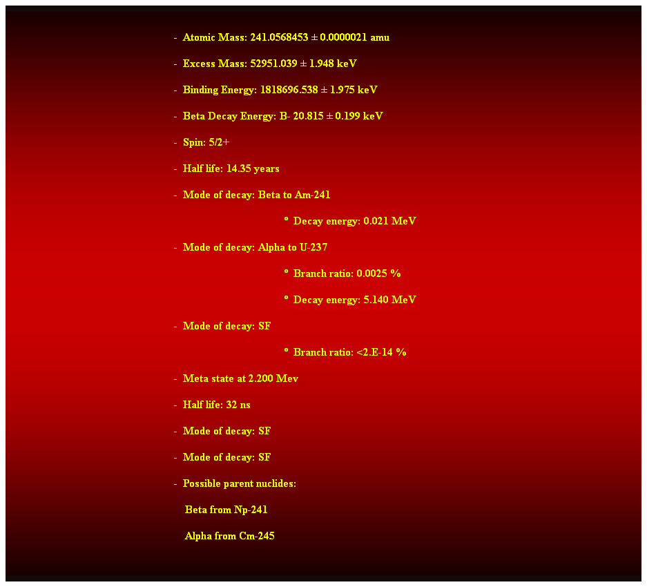 Cuadro de texto:  
-  Atomic Mass: 241.0568453  0.0000021 amu 
-  Excess Mass: 52951.039  1.948 keV 
-  Binding Energy: 1818696.538  1.975 keV 
-  Beta Decay Energy: B- 20.815  0.199 keV 
-  Spin: 5/2+ 
-  Half life: 14.35 years 
-  Mode of decay: Beta to Am-241 
  Decay energy: 0.021 MeV 
-  Mode of decay: Alpha to U-237 
  Branch ratio: 0.0025 % 
  Decay energy: 5.140 MeV 
-  Mode of decay: SF 
  Branch ratio: <2.E-14 % 
-  Meta state at 2.200 Mev 
-  Half life: 32 ns 
-  Mode of decay: SF 
-  Mode of decay: SF 
-  Possible parent nuclides: 
                                                                Beta from Np-241 
                                                                Alpha from Cm-245 
