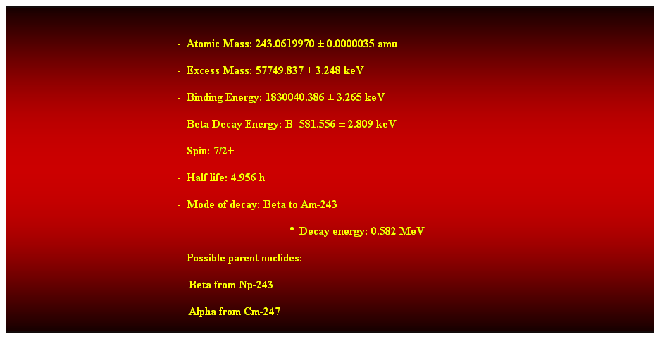 Cuadro de texto:  
-  Atomic Mass: 243.0619970  0.0000035 amu 
-  Excess Mass: 57749.837  3.248 keV 
-  Binding Energy: 1830040.386  3.265 keV 
-  Beta Decay Energy: B- 581.556  2.809 keV 
-  Spin: 7/2+ 
-  Half life: 4.956 h 
-  Mode of decay: Beta to Am-243 
  Decay energy: 0.582 MeV 
-  Possible parent nuclides: 
                                                                Beta from Np-243 
                                                                Alpha from Cm-247 
