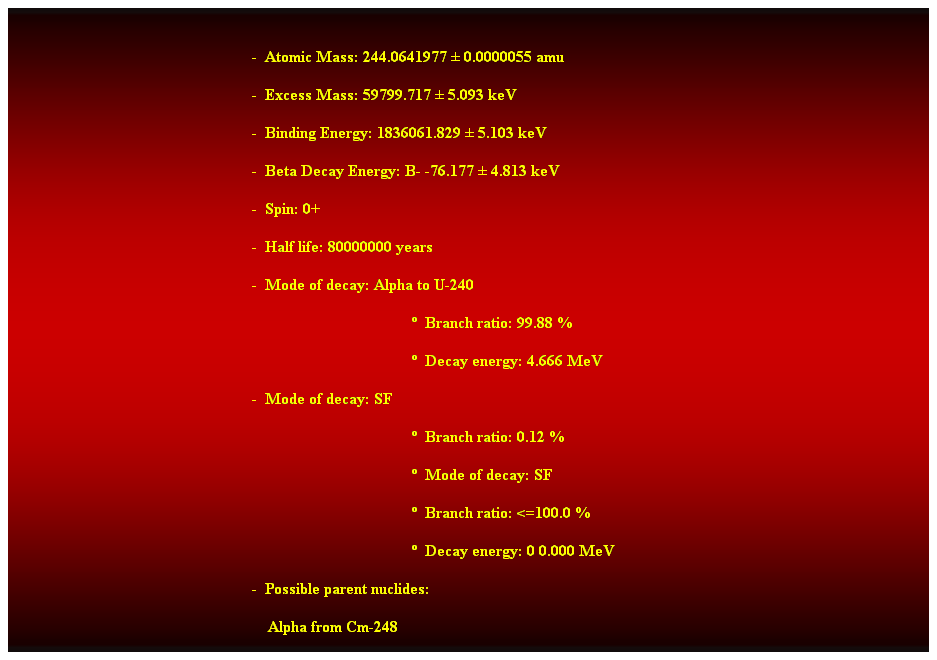 Cuadro de texto:  
-  Atomic Mass: 244.0641977  0.0000055 amu 
-  Excess Mass: 59799.717  5.093 keV 
-  Binding Energy: 1836061.829  5.103 keV 
-  Beta Decay Energy: B- -76.177  4.813 keV 
-  Spin: 0+ 
-  Half life: 80000000 years 
-  Mode of decay: Alpha to U-240 
  Branch ratio: 99.88 % 
  Decay energy: 4.666 MeV 
-  Mode of decay: SF 
  Branch ratio: 0.12 % 
  Mode of decay: SF 
  Branch ratio: <=100.0 % 
  Decay energy: 0 0.000 MeV 
-  Possible parent nuclides: 
    Alpha from Cm-248 
