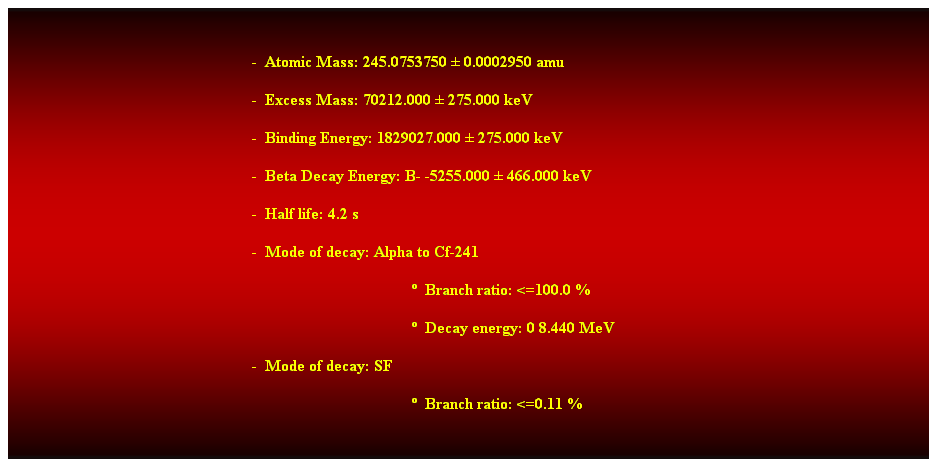 Cuadro de texto:  
-  Atomic Mass: 245.0753750  0.0002950 amu 
-  Excess Mass: 70212.000  275.000 keV 
-  Binding Energy: 1829027.000  275.000 keV 
-  Beta Decay Energy: B- -5255.000  466.000 keV 
-  Half life: 4.2 s 
-  Mode of decay: Alpha to Cf-241 
  Branch ratio: <=100.0 % 
  Decay energy: 0 8.440 MeV 
-  Mode of decay: SF 
  Branch ratio: <=0.11 % 
