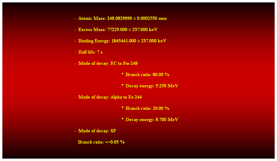 Cuadro de texto:  
-  Atomic Mass: 248.0829090  0.0002550 amu 
-  Excess Mass: 77229.000  237.000 keV 
-  Binding Energy: 1845441.000  237.000 keV 
-  Half life: 7 s 
-  Mode of decay: EC to Fm-248 
  Branch ratio: 80.00 % 
  Decay energy: 5.250 MeV 
-  Mode of decay: Alpha to Es-244 
  Branch ratio: 20.00 % 
  Decay energy: 8.700 MeV 
-  Mode of decay: SF 
   Branch ratio: <=0.05 % 
