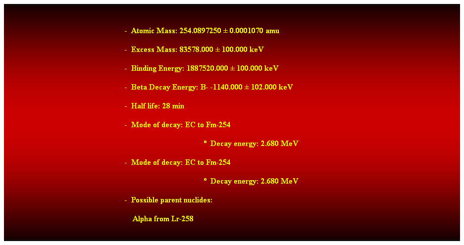 Cuadro de texto:  
-  Atomic Mass: 254.0897250  0.0001070 amu 
-  Excess Mass: 83578.000  100.000 keV 
-  Binding Energy: 1887520.000  100.000 keV 
-  Beta Decay Energy: B- -1140.000  102.000 keV 
-  Half life: 28 min 
-  Mode of decay: EC to Fm-254 
  Decay energy: 2.680 MeV 
-  Mode of decay: EC to Fm-254 
  Decay energy: 2.680 MeV 
-  Possible parent nuclides: 
    Alpha from Lr-258 
