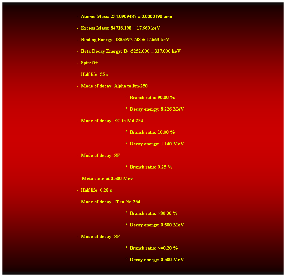 Cuadro de texto:  
-  Atomic Mass: 254.0909487  0.0000190 amu 
-  Excess Mass: 84718.198  17.660 keV 
-  Binding Energy: 1885597.748  17.663 keV 
-  Beta Decay Energy: B- -5252.000  337.000 keV 
-  Spin: 0+ 
-  Half life: 55 s 
-  Mode of decay: Alpha to Fm-250 
  Branch ratio: 90.00 % 
  Decay energy: 8.226 MeV 
-  Mode of decay: EC to Md-254 
  Branch ratio: 10.00 % 
  Decay energy: 1.140 MeV 
-  Mode of decay: SF 
  Branch ratio: 0.25 % 
    Meta state at 0.500 Mev 
-  Half life: 0.28 s 
-  Mode of decay: IT to No-254 
  Branch ratio: >80.00 % 
  Decay energy: 0.500 MeV 
-  Mode of decay: SF 
  Branch ratio: >=0.20 % 
  Decay energy: 0.500 MeV 
