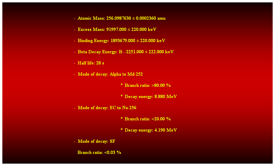 Cuadro de texto:  
-  Atomic Mass: 256.0987630  0.0002360 amu 
-  Excess Mass: 91997.000  220.000 keV 
-  Binding Energy: 1893679.000  220.000 keV 
-  Beta Decay Energy: B- -2251.000  222.000 keV 
-  Half life: 28 s 
-  Mode of decay: Alpha to Md-252 
  Branch ratio: >80.00 % 
  Decay energy: 8.880 MeV 
-  Mode of decay: EC to No-256 
  Branch ratio: <20.00 % 
  Decay energy: 4.190 MeV 
-  Mode of decay: SF 
   Branch ratio: <0.03 % 
