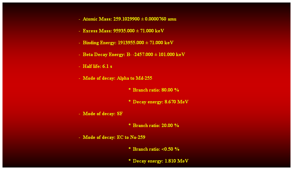 Cuadro de texto:  
-  Atomic Mass: 259.1029900  0.0000760 amu 
-  Excess Mass: 95935.000  71.000 keV 
-  Binding Energy: 1913955.000  71.000 keV 
-  Beta Decay Energy: B- -2457.000  101.000 keV 
-  Half life: 6.1 s 
-  Mode of decay: Alpha to Md-255 
  Branch ratio: 80.00 % 
  Decay energy: 8.670 MeV 
-  Mode of decay: SF 
  Branch ratio: 20.00 % 
-  Mode of decay: EC to No-259 
  Branch ratio: <0.50 % 
  Decay energy: 1.810 MeV 
