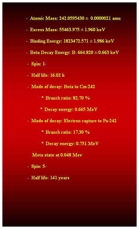 Cuadro de texto:  
                   -  Atomic Mass: 242.0595430   0.0000021 amu 
                   -  Excess Mass: 55463.975  1.960 keV 
                   -  Binding Energy: 1823472.571  1.986 keV 
                   -  Beta Decay Energy: B- 664.820  0.663 keV 
                    -  Spin: 1- 
                    -  Half life: 16.02 h 
                    -  Mode of decay: Beta to Cm-242 
    Branch ratio: 82.70 % 
   Decay energy: 0.665 MeV 
                    -  Mode of decay: Electron capture to Pu-242 
                                  Branch ratio: 17.30 % 
                                  Decay energy: 0.751 MeV 
                        Meta state at 0.048 Mev 
                    -  Spin: 5- 
                    -  Half life: 141 years 
 
 
 
