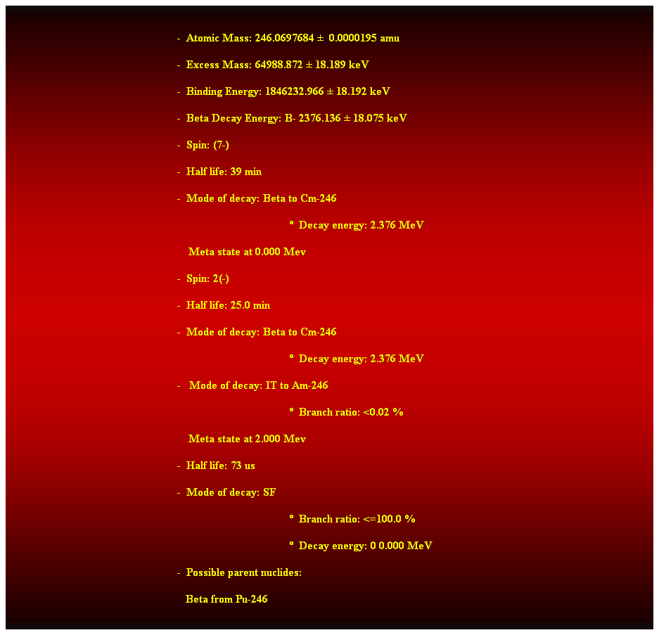 Cuadro de texto:  
-  Atomic Mass: 246.0697684   0.0000195 amu 
-  Excess Mass: 64988.872  18.189 keV 
-  Binding Energy: 1846232.966  18.192 keV 
-  Beta Decay Energy: B- 2376.136  18.075 keV 
-  Spin: (7-) 
-  Half life: 39 min 
-  Mode of decay: Beta to Cm-246 
  Decay energy: 2.376 MeV 
                                                                Meta state at 0.000 Mev 
-  Spin: 2(-) 
-  Half life: 25.0 min 
-  Mode of decay: Beta to Cm-246 
  Decay energy: 2.376 MeV 
-   Mode of decay: IT to Am-246 
  Branch ratio: <0.02 % 
    Meta state at 2.000 Mev 
-  Half life: 73 us 
-  Mode of decay: SF 
  Branch ratio: <=100.0 % 
  Decay energy: 0 0.000 MeV 
-  Possible parent nuclides: 
   Beta from Pu-246 
