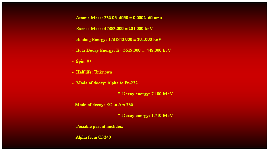 Cuadro de texto:  
-  Atomic Mass: 236.0514050  0.0002160 amu 
-  Excess Mass: 47883.000  201.000 keV 
-  Binding Energy: 1781843.000  201.000 keV 
-  Beta Decay Energy: B- -5519.000   448.000 keV 
-  Spin: 0+ 
-  Half life: Unknown 
-  Mode of decay: Alpha to Pu-232 
  Decay energy: 7.100 MeV 
- Mode of decay: EC to Am-236 
  Decay energy: 1.710 MeV 
-  Possible parent nuclides: 
   Alpha from Cf-240 
